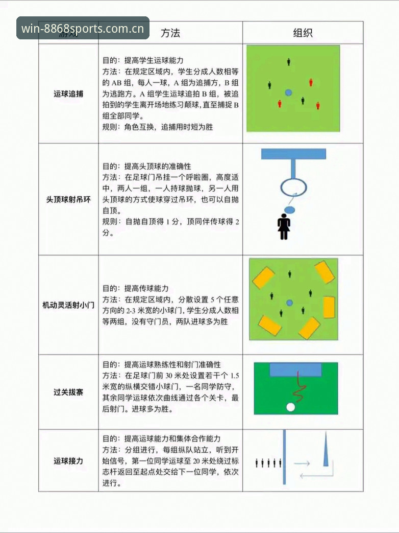 体育新用户注册 8868体育平台新用户注册实用指南:从入门到畅享赛事的必备知识